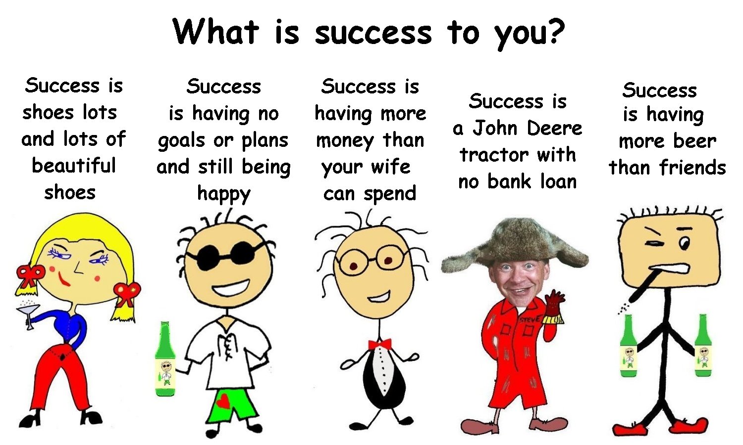 Define what success means to you essay